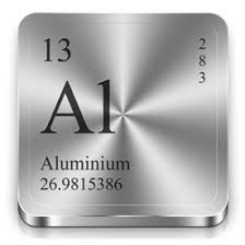 Bang & Olufsen's love affair with Aluminium...Why ?